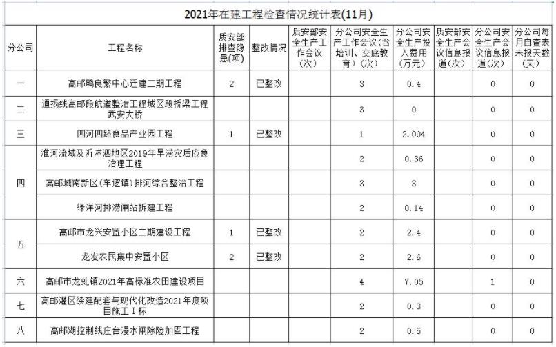 2024新澳原料免费资料