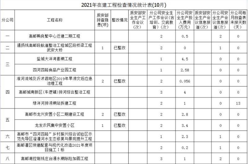 2024新澳原料免费资料