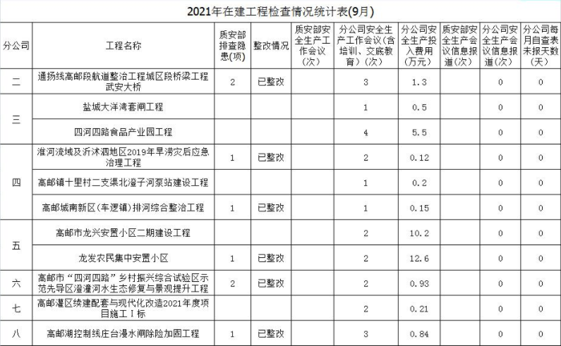 2024新澳原料免费资料