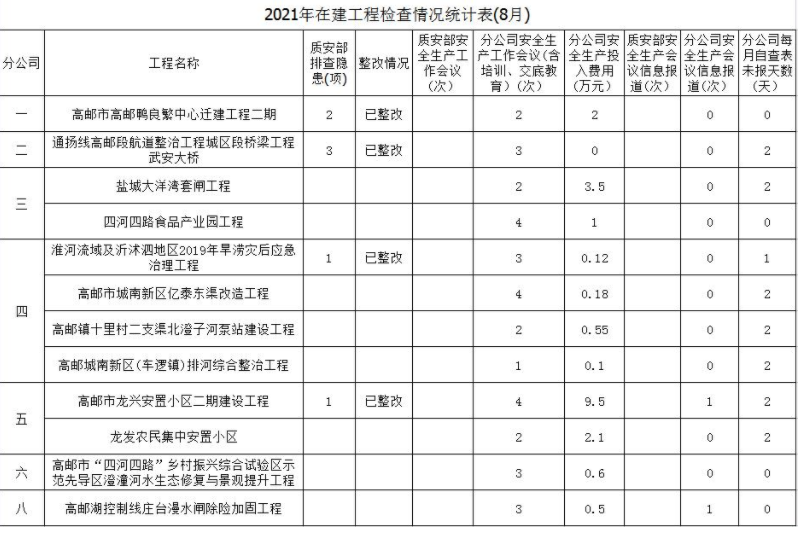 2024新澳原料免费资料