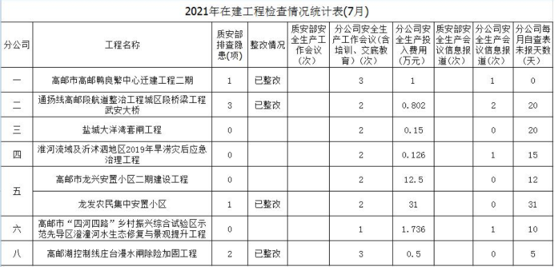 2024新澳原料免费资料