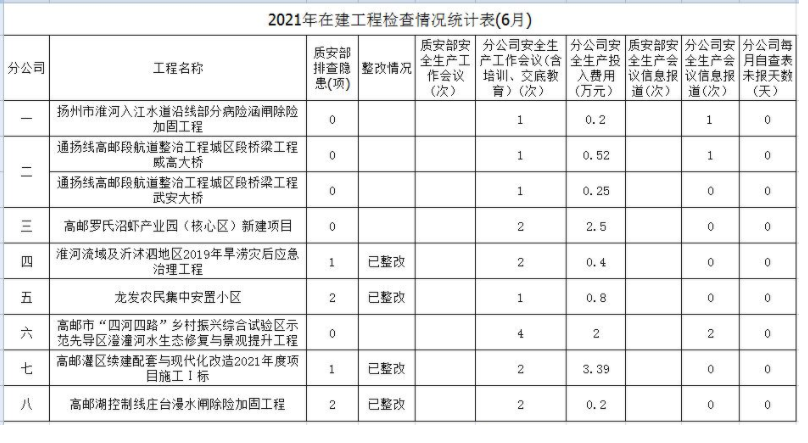 2024新澳原料免费资料