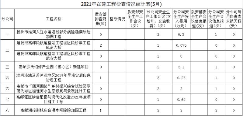 2024新澳原料免费资料