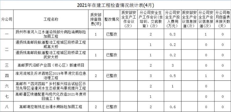 2024新澳原料免费资料