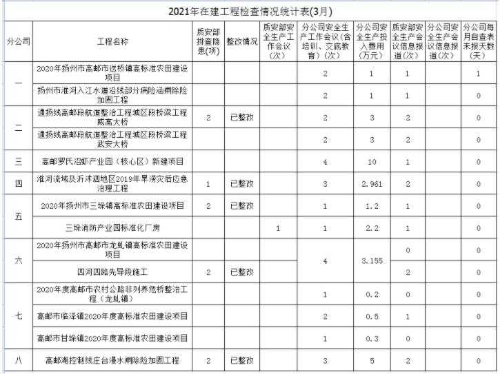 2024新澳原料免费资料