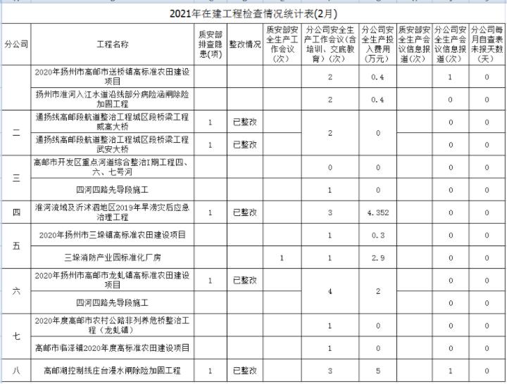 2024新澳原料免费资料