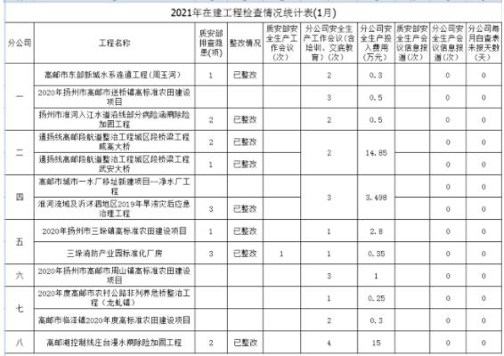 2024新澳原料免费资料