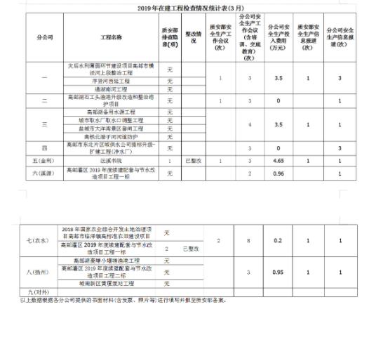 2024新澳原料免费资料