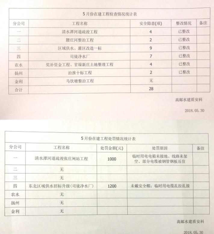 2024新澳原料免费资料