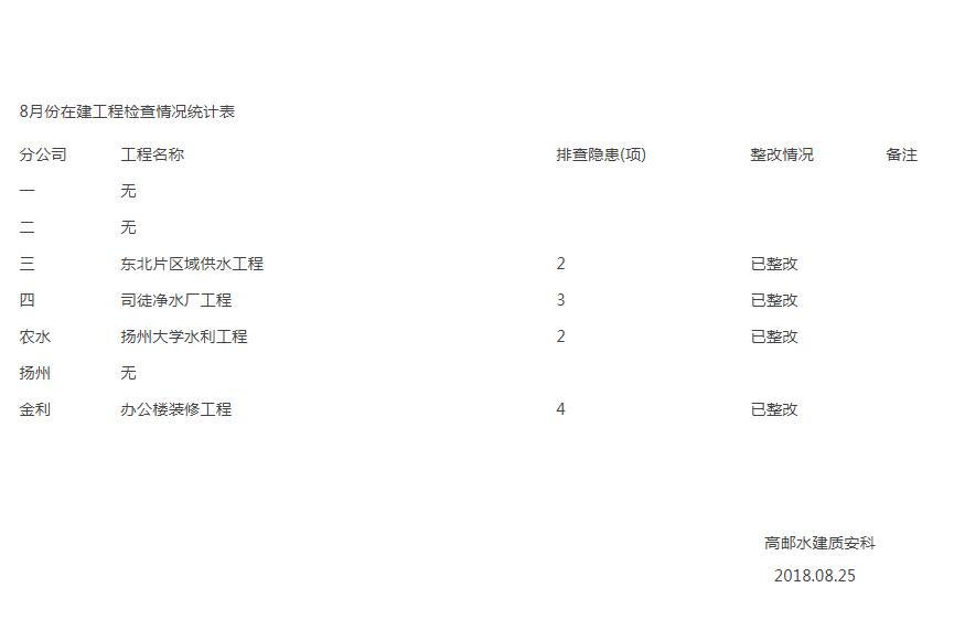 2024新澳原料免费资料