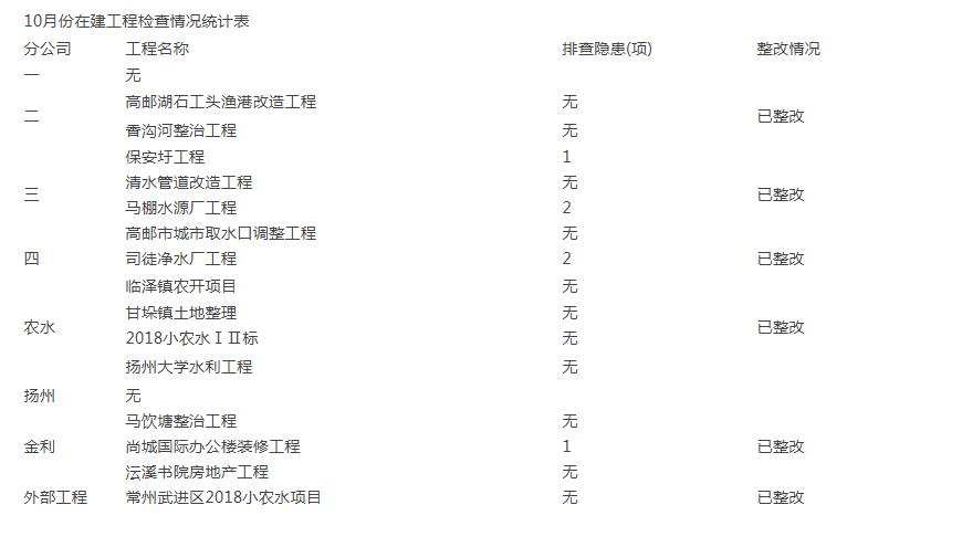 2024新澳原料免费资料