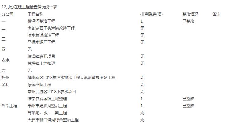 2024新澳原料免费资料