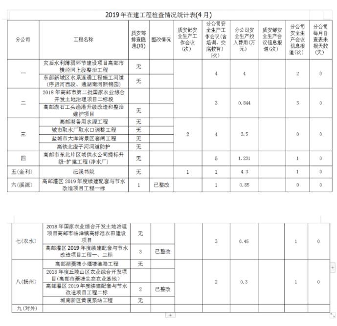 2024新澳原料免费资料