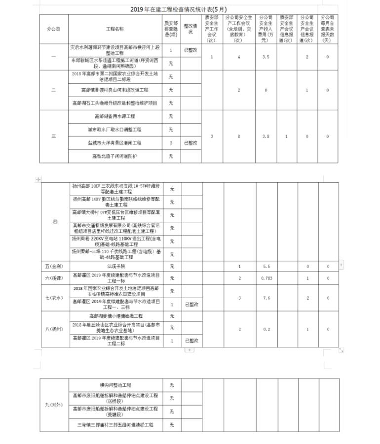 2024新澳原料免费资料