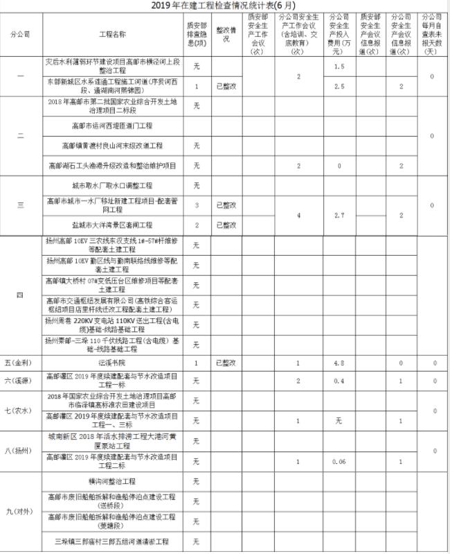 2024新澳原料免费资料