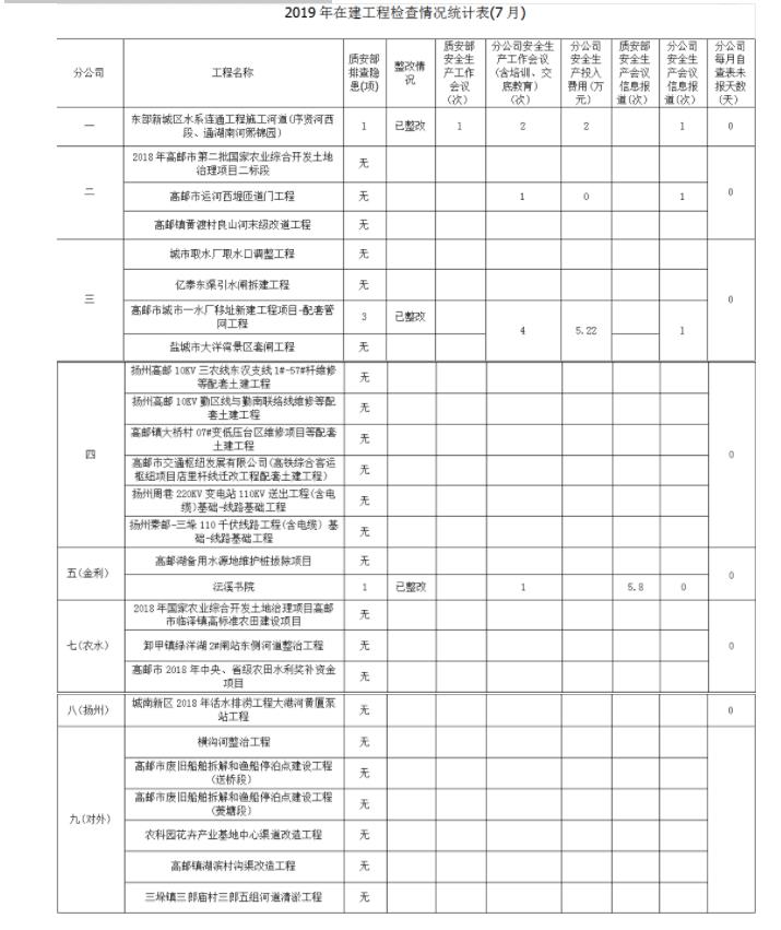 2024新澳原料免费资料