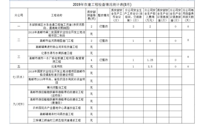 2024新澳原料免费资料