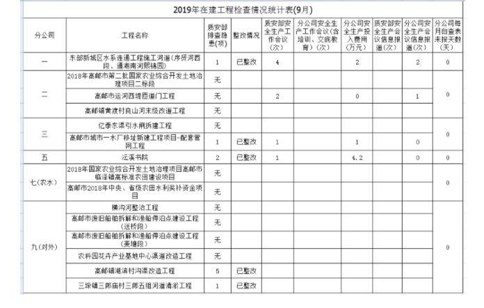 2024新澳原料免费资料