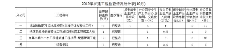 2024新澳原料免费资料