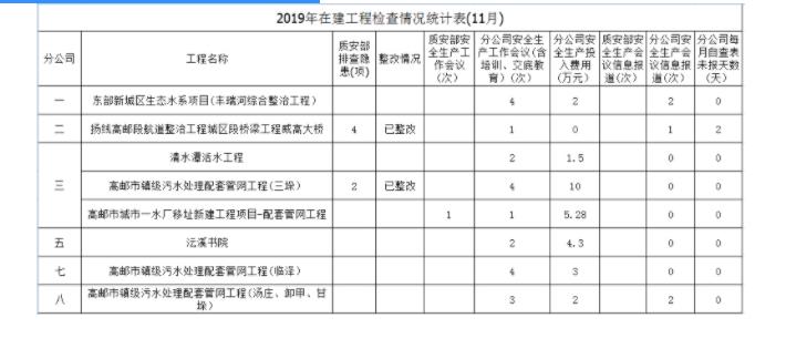 2024新澳原料免费资料