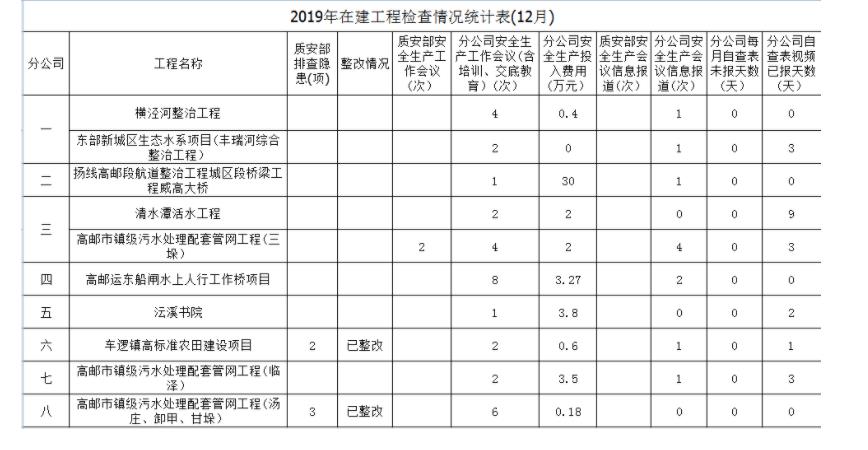 2024新澳原料免费资料