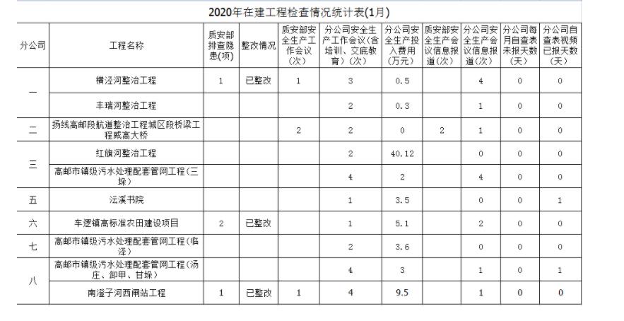 2024新澳原料免费资料