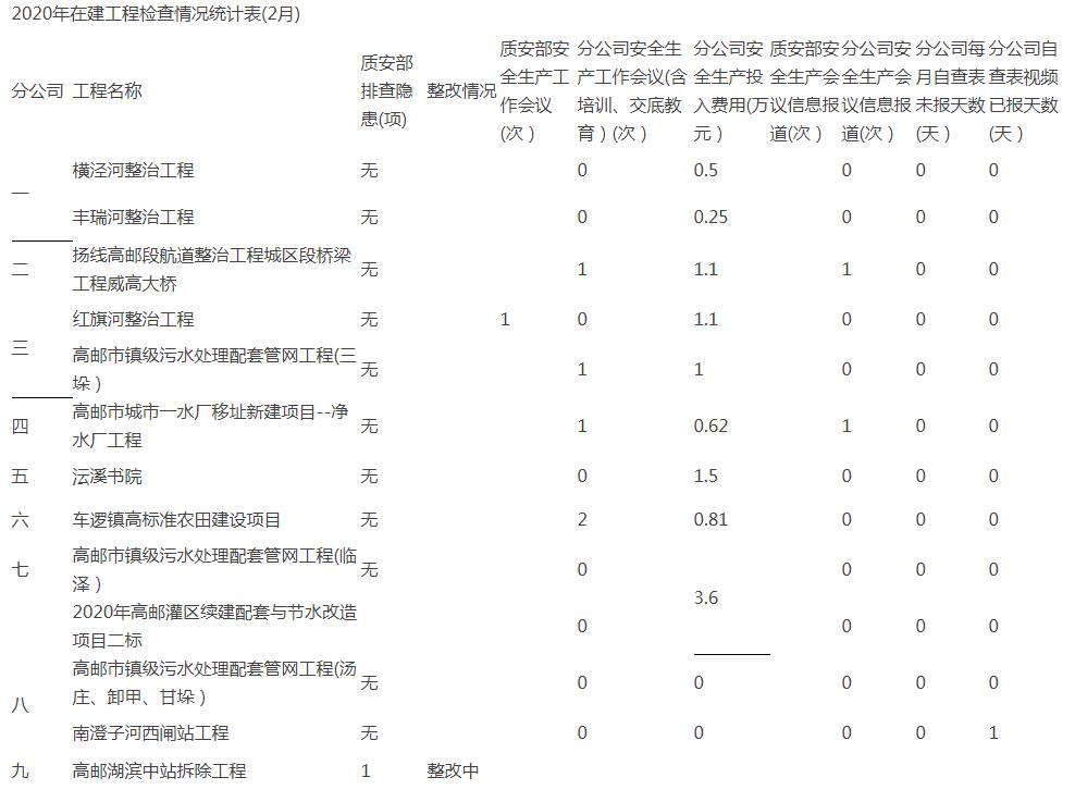 2024新澳原料免费资料