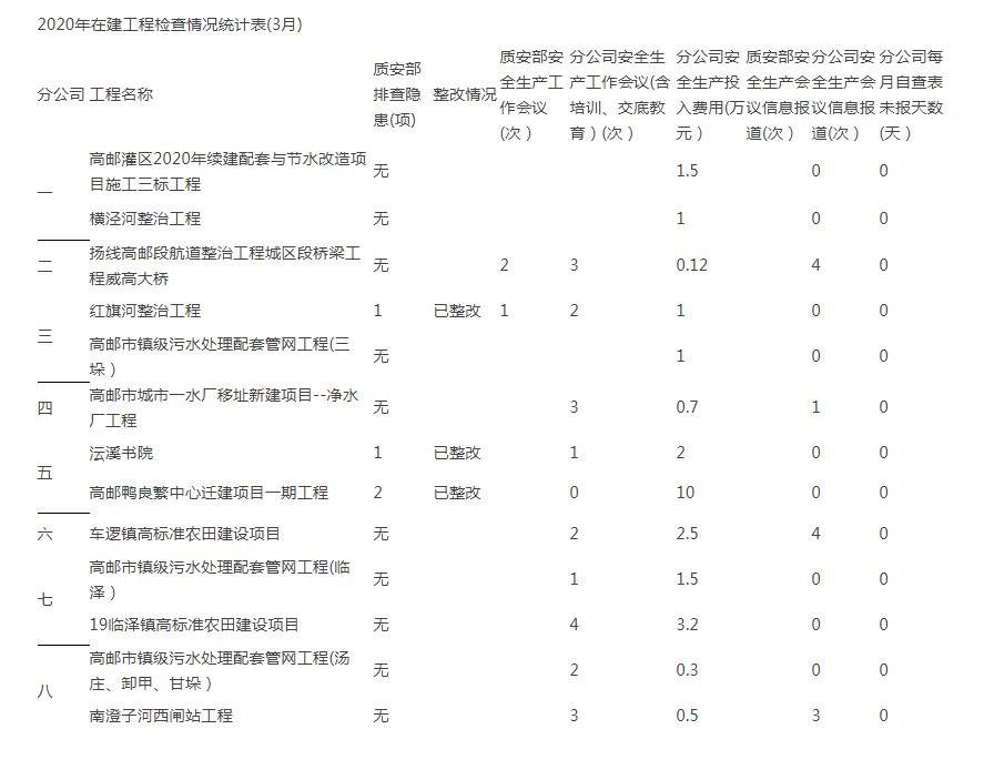 2024新澳原料免费资料