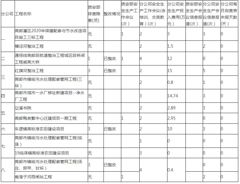 2024新澳原料免费资料