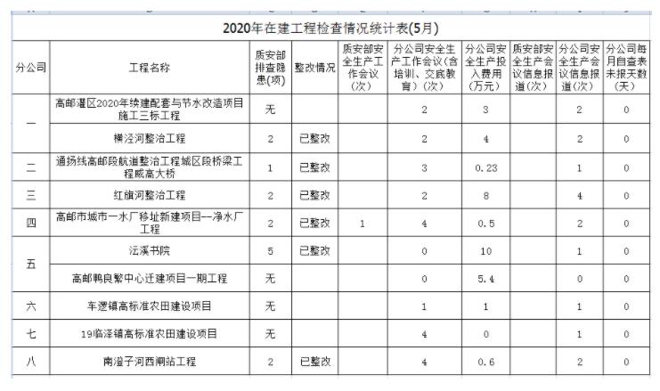 2024新澳原料免费资料