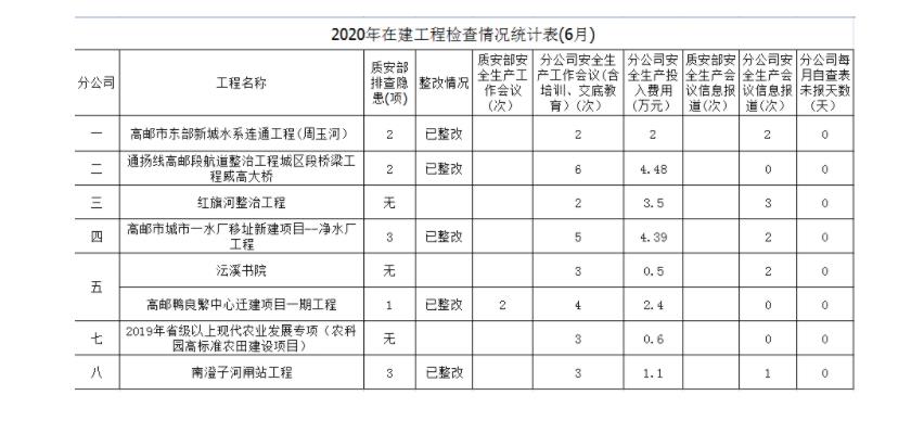 2024新澳原料免费资料