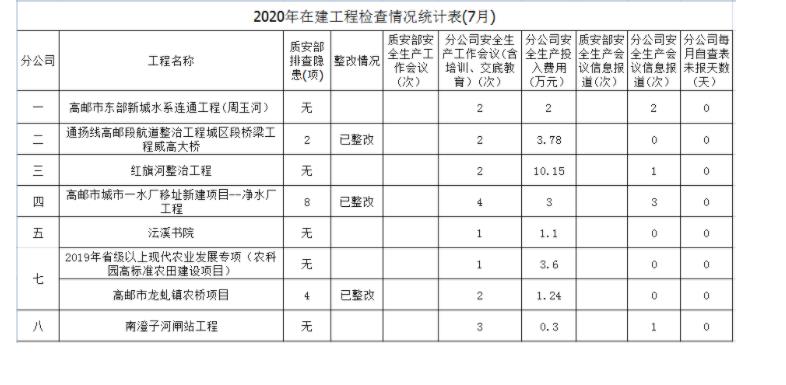 2024新澳原料免费资料