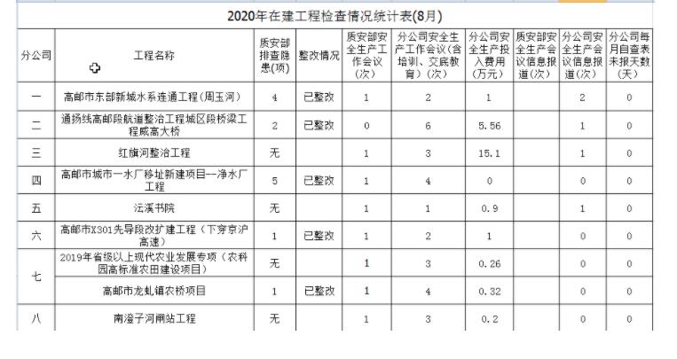 2024新澳原料免费资料