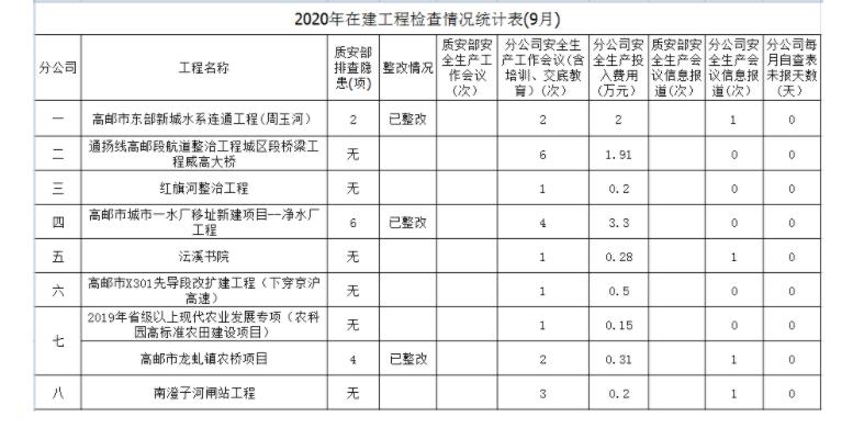 2024新澳原料免费资料