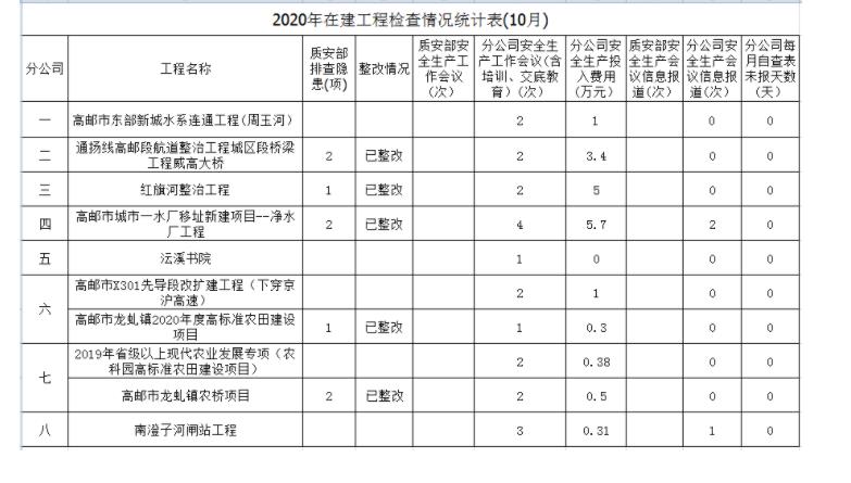 2024新澳原料免费资料