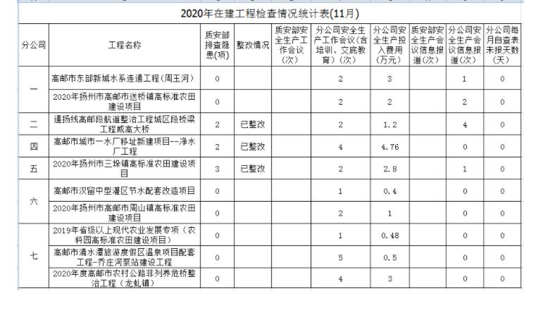 2024新澳原料免费资料